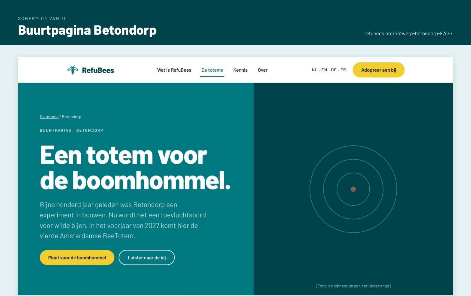 Ontwerp: buurtpagina